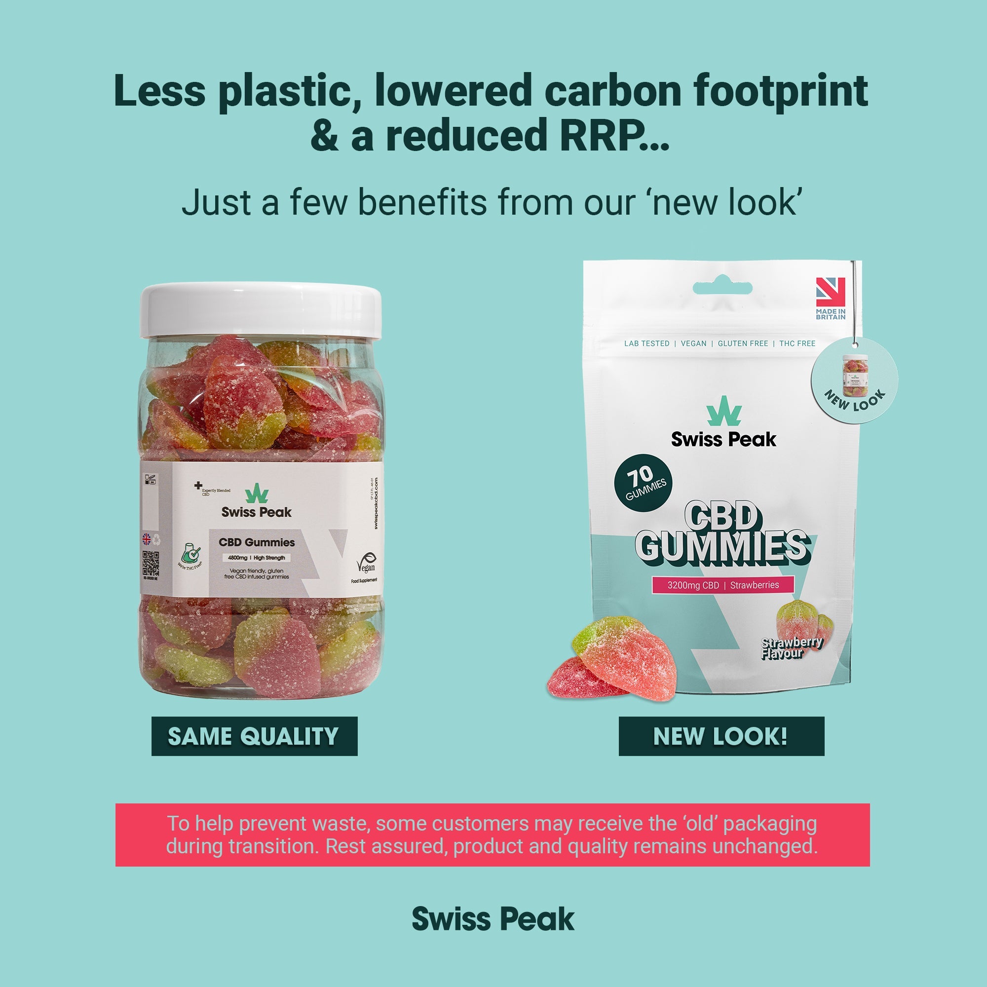 CBD Strawberry Flavoured Gummies 3200mg - 4800mg - SwissPeakCBD